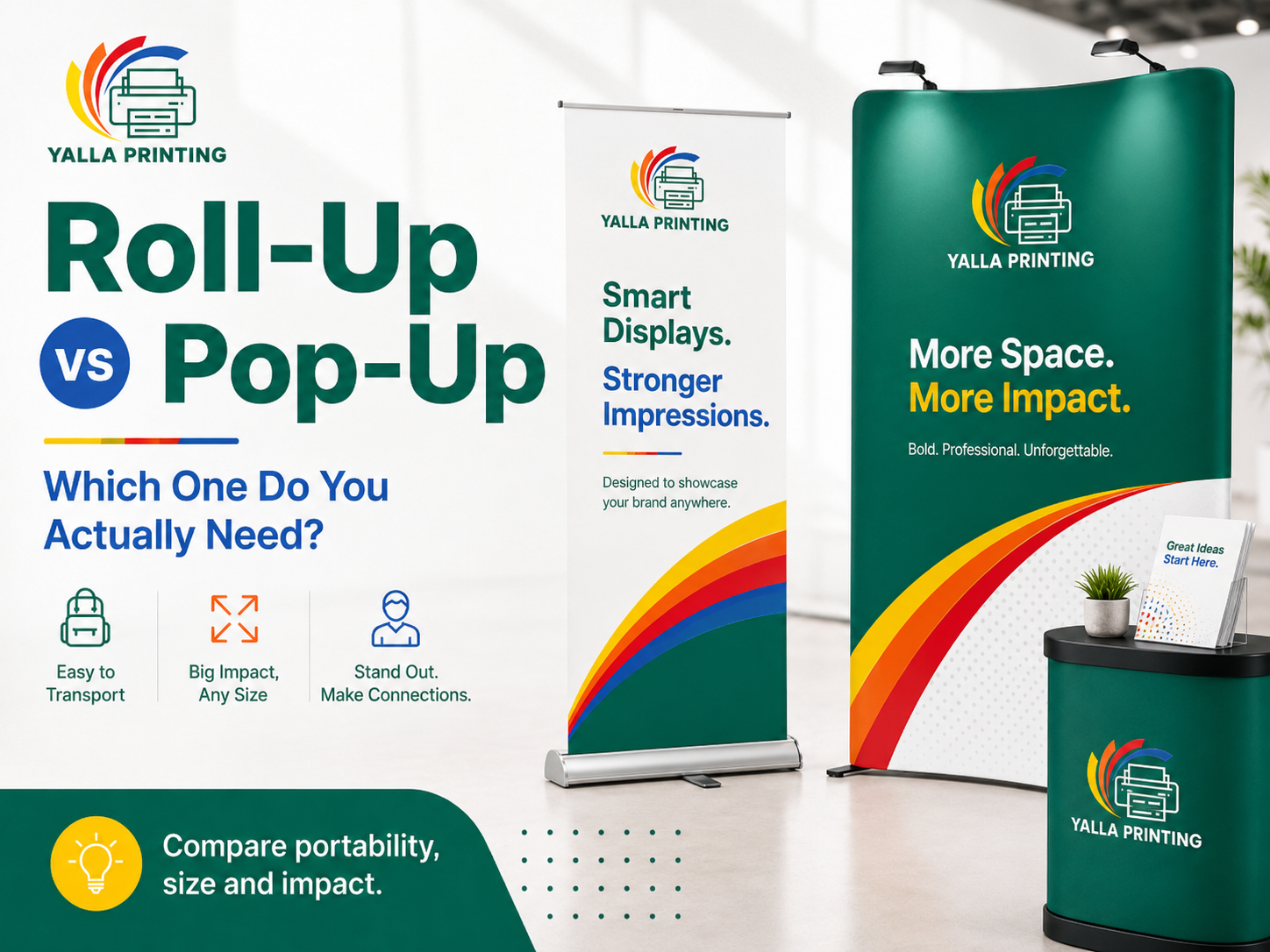 Roll-Up Banners vs Pop-Up Displays: Which One Do You Actually Need?