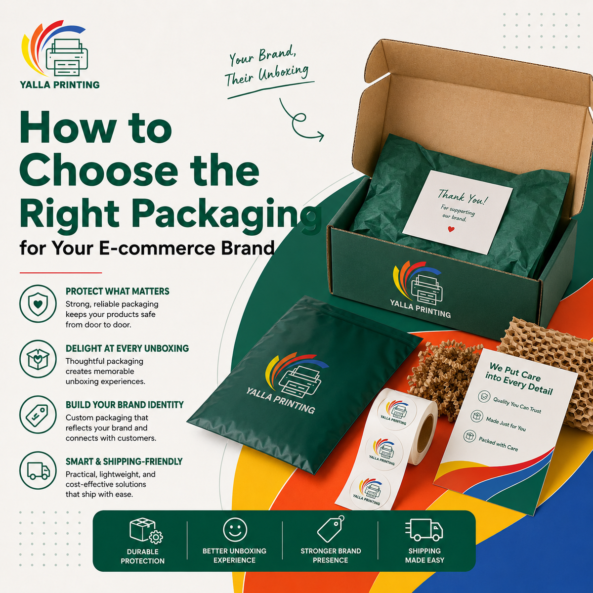 How to Choose the Right Packaging for Your E-commerce Brand
