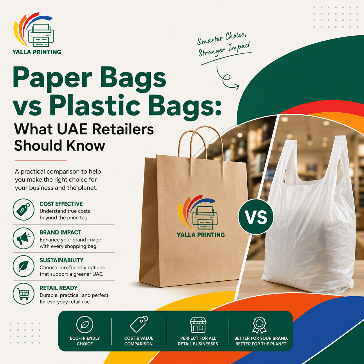 Paper Bags vs Plastic Bags: What UAE Retailers Should Know