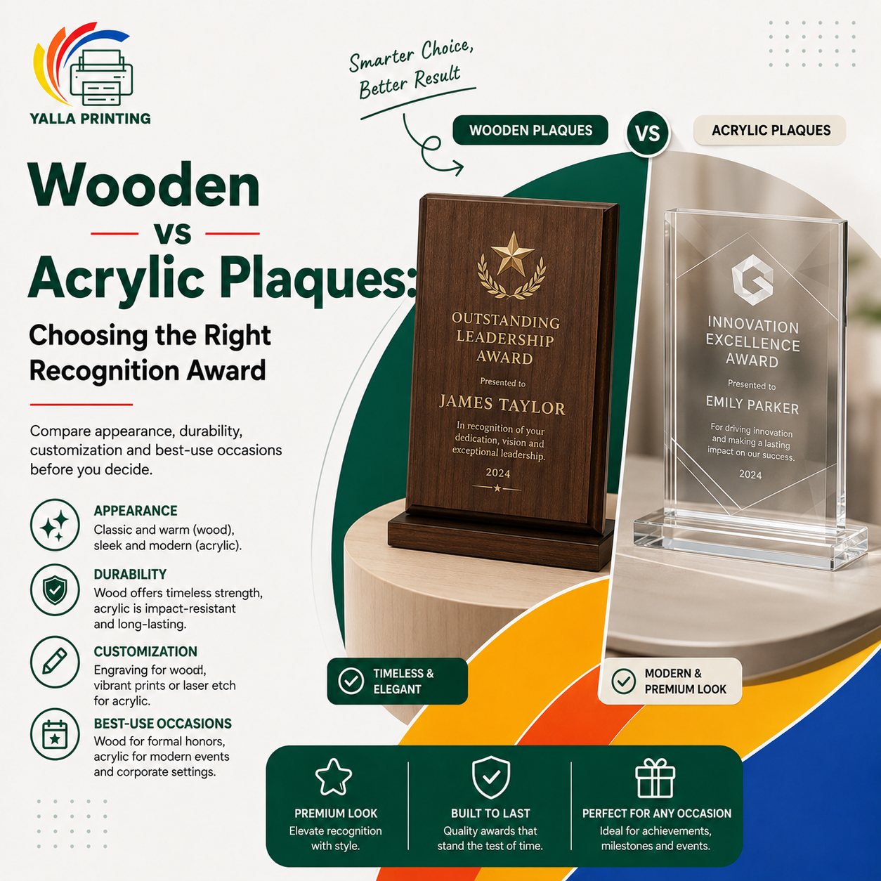 Wooden vs Acrylic Plaques: Choosing the Right Recognition Award