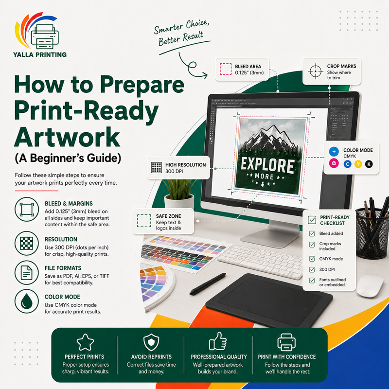 How to Prepare Print-Ready Artwork (A Beginner's Guide)