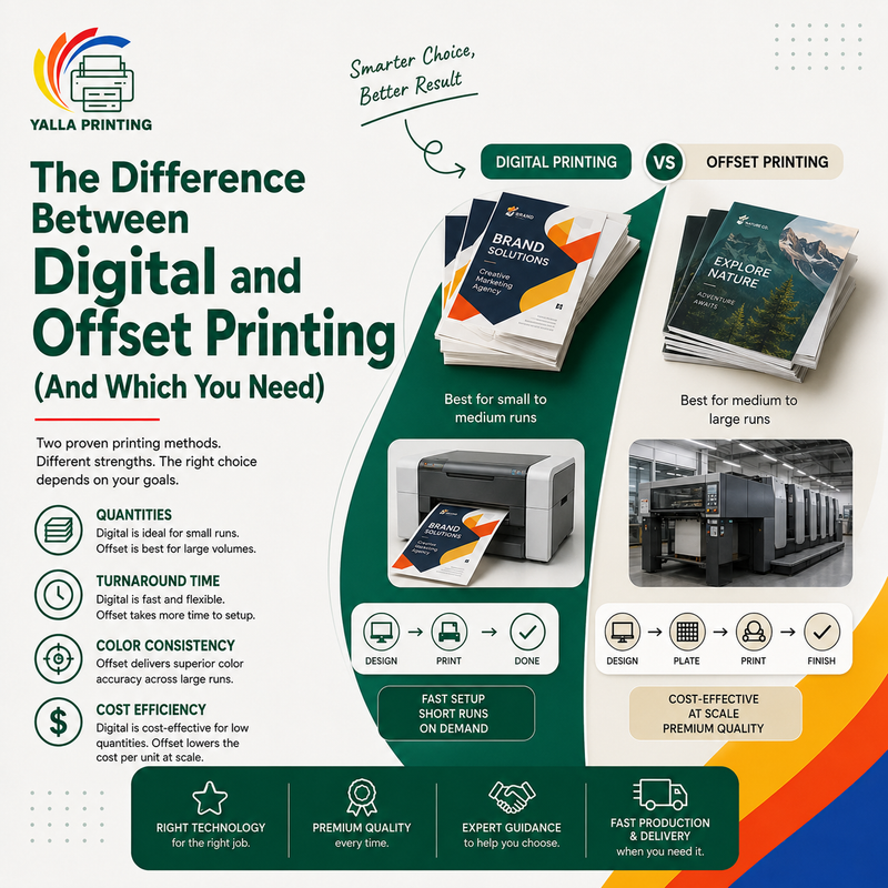 The Difference Between Digital and Offset Printing (And Which You Need)
