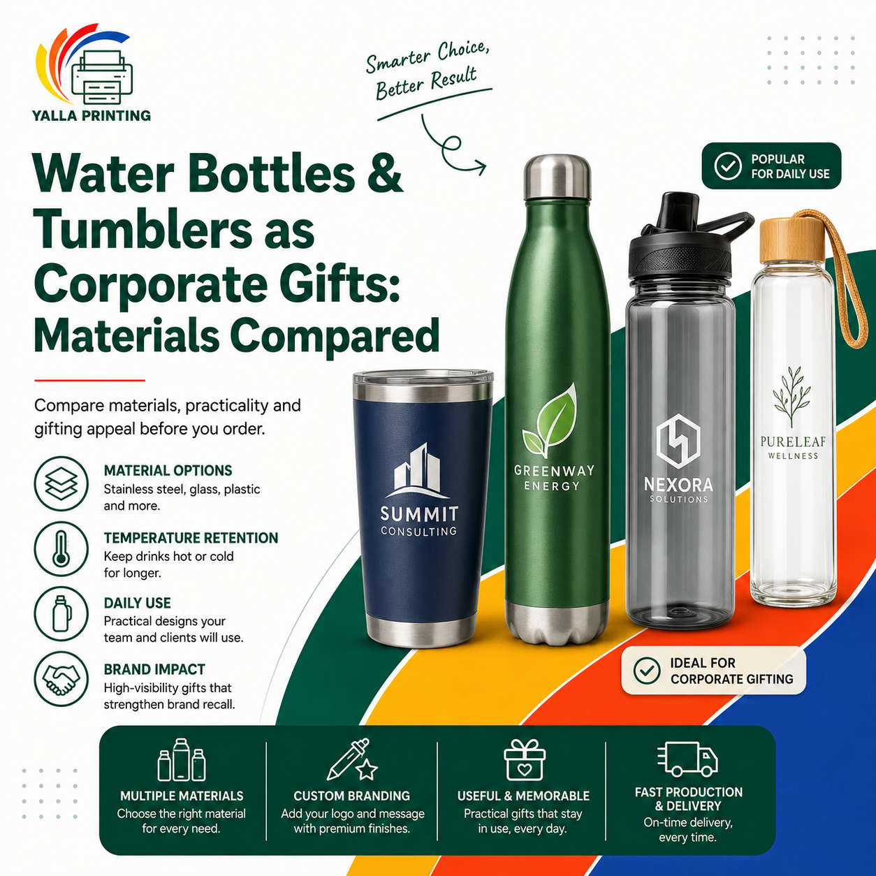 Water Bottles & Tumblers as Corporate Gifts: Materials Compared