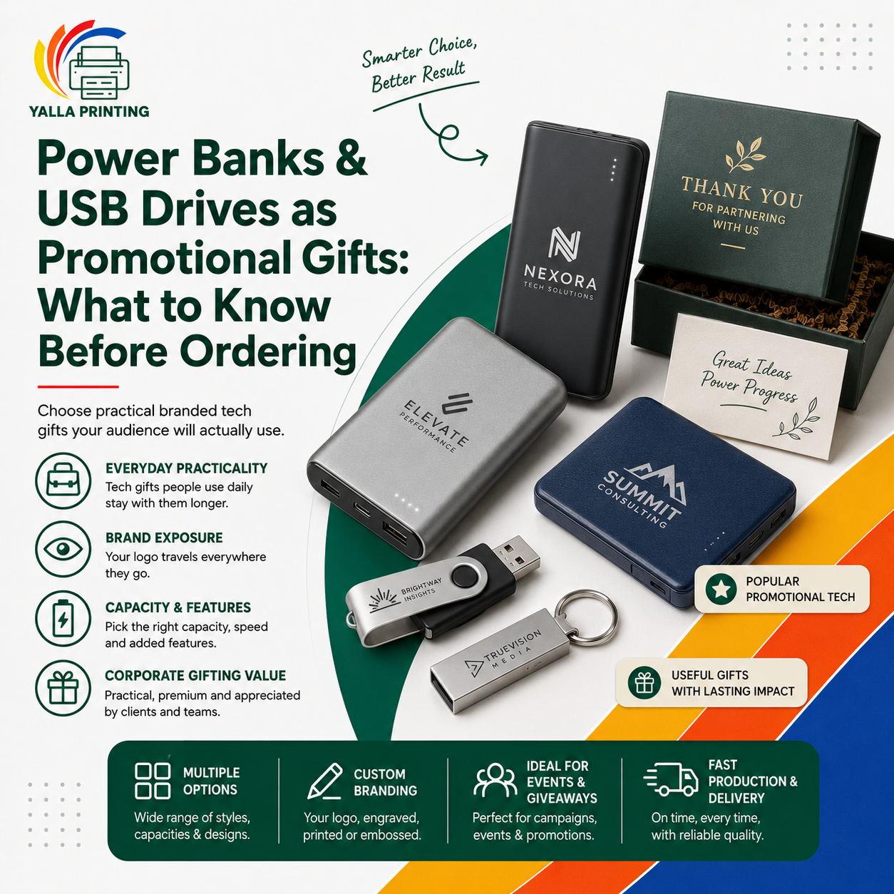 Power Banks & USB Drives as Promotional Gifts: What to Know Before Ordering