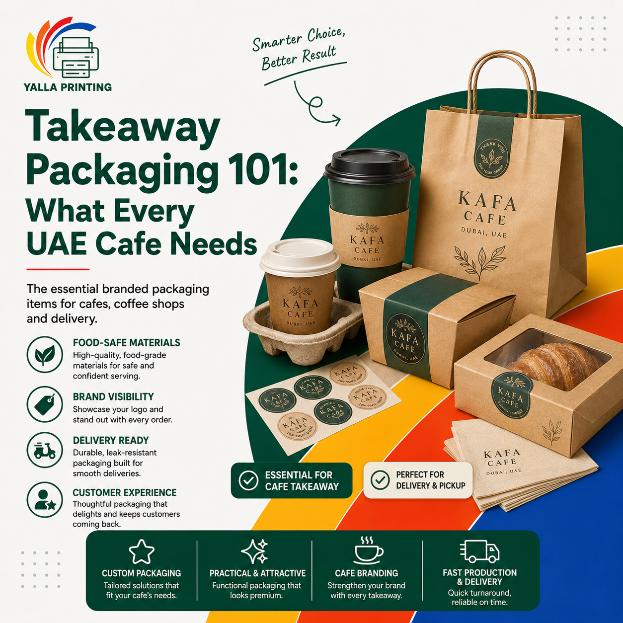 Takeaway Packaging 101: What Every UAE Cafe Needs