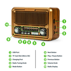 Custom Printed Vintage Design Bluetooth Speaker With Radio And Solar Panel | Logo Branding Corporate Gift | UAE Delivery | Yalla Printing UAE
