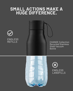 Custom Printed R - Nebra - Change Collection Recycled Stainless Steel Vacuum Bottle - Stainless Steel | Exhibitions, Conferences, Corporate Events | Yalla Printing UAE