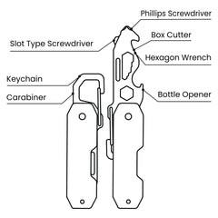 Santhome EDC Foldable Keytool and Parcel Cutter - Black