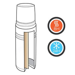 Swiss Peak Elite - 1 L Copper Vacuum Flask